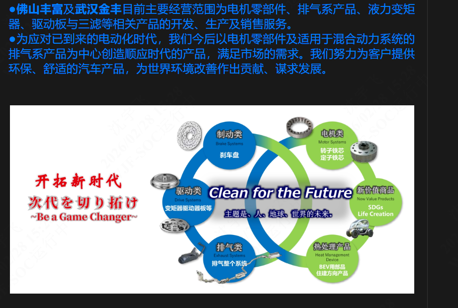 新時代?新汽車 | 武漢金豐/佛山豐富(YUTAKA集團中國子公司)與您相聚2024年北京國際車展
