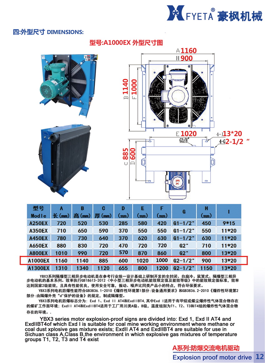 A1000EX防爆交流電機驅(qū)動_02